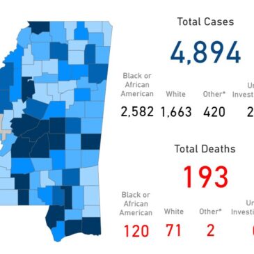 Mississippi COVID-19 Update as of April 22, 2020