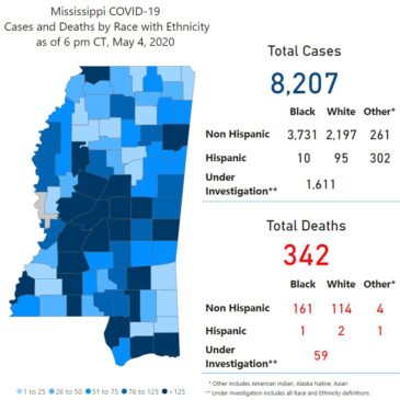 MSDH confirms largest one-day rise in COVID-19-related deaths